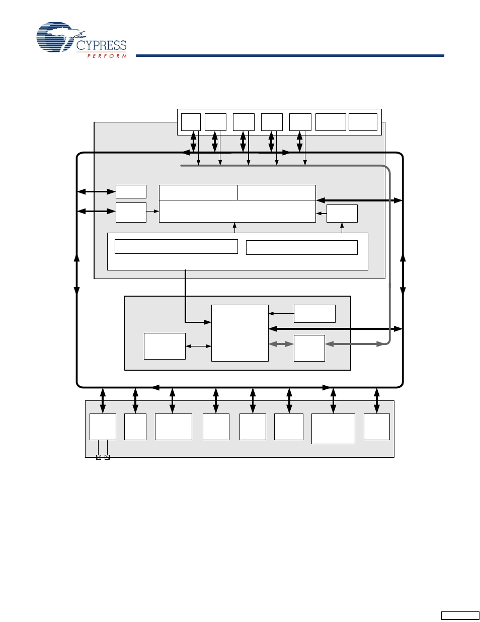 Block diagram | Cypress CapSense CY8C20396 User Manual | Page 2 / 34