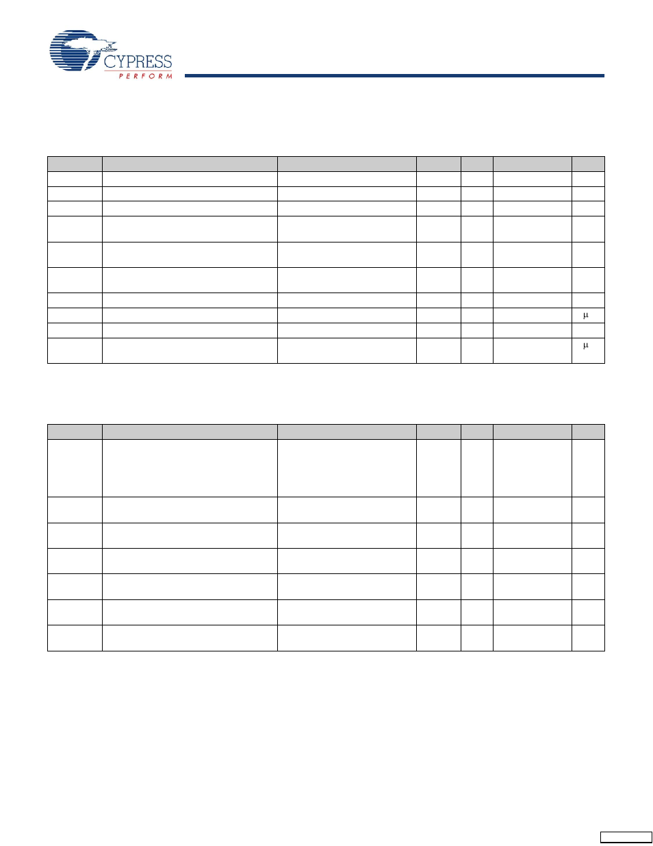 Ac chip-level specifications, Ac general purpose io specifications | Cypress CapSense CY8C20396 User Manual | Page 22 / 34
