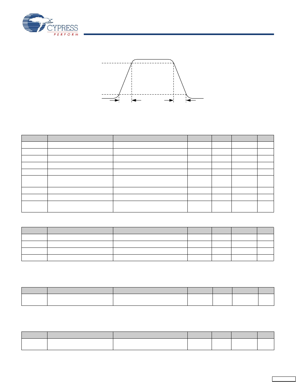 Ac comparator specifications, Ac analog mux bus specifications | Cypress CapSense CY8C20396 User Manual | Page 23 / 34