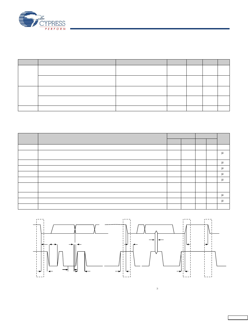 Ac spi specifications, Ac i2c specifications | Cypress CapSense CY8C20396 User Manual | Page 25 / 34