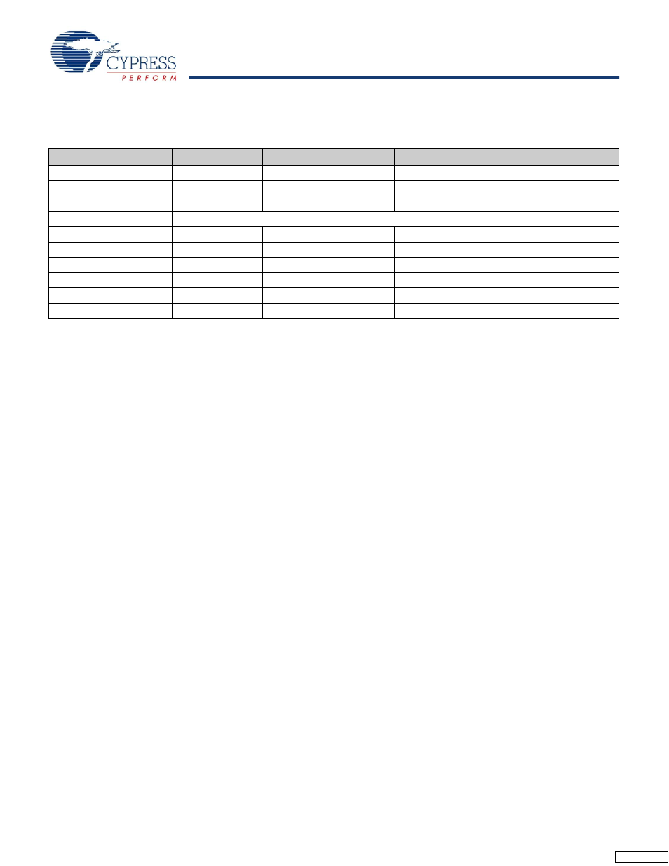Accessories (emulation and programming), Third-party tools, Build a psoc emulator into your board | Cypress CapSense CY8C20396 User Manual | Page 31 / 34