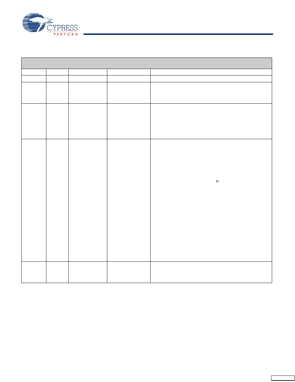 Document history page | Cypress CapSense CY8C20396 User Manual | Page 33 / 34
