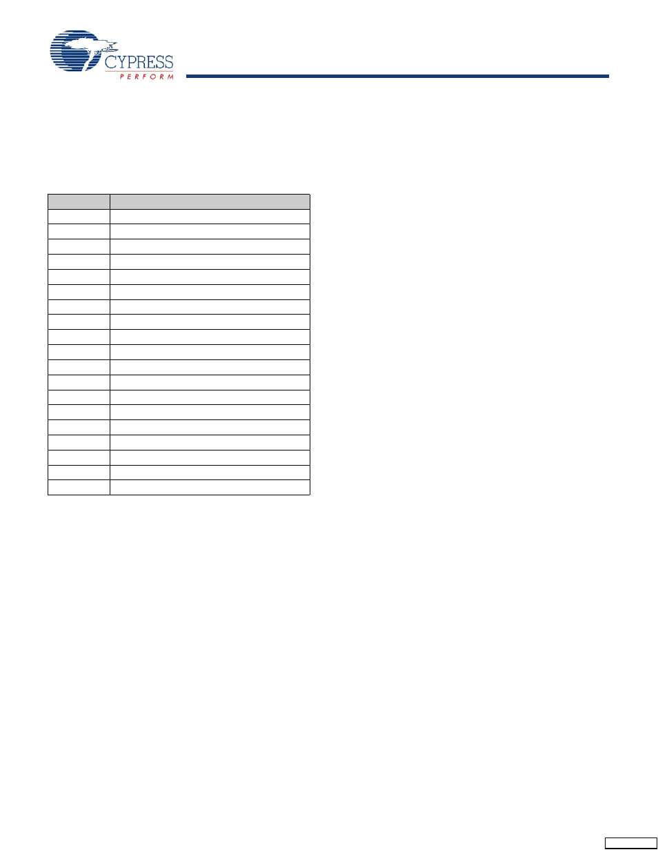 Document conventions, Acronyms used, Units of measure | Numeric naming | Cypress CapSense CY8C20396 User Manual | Page 7 / 34