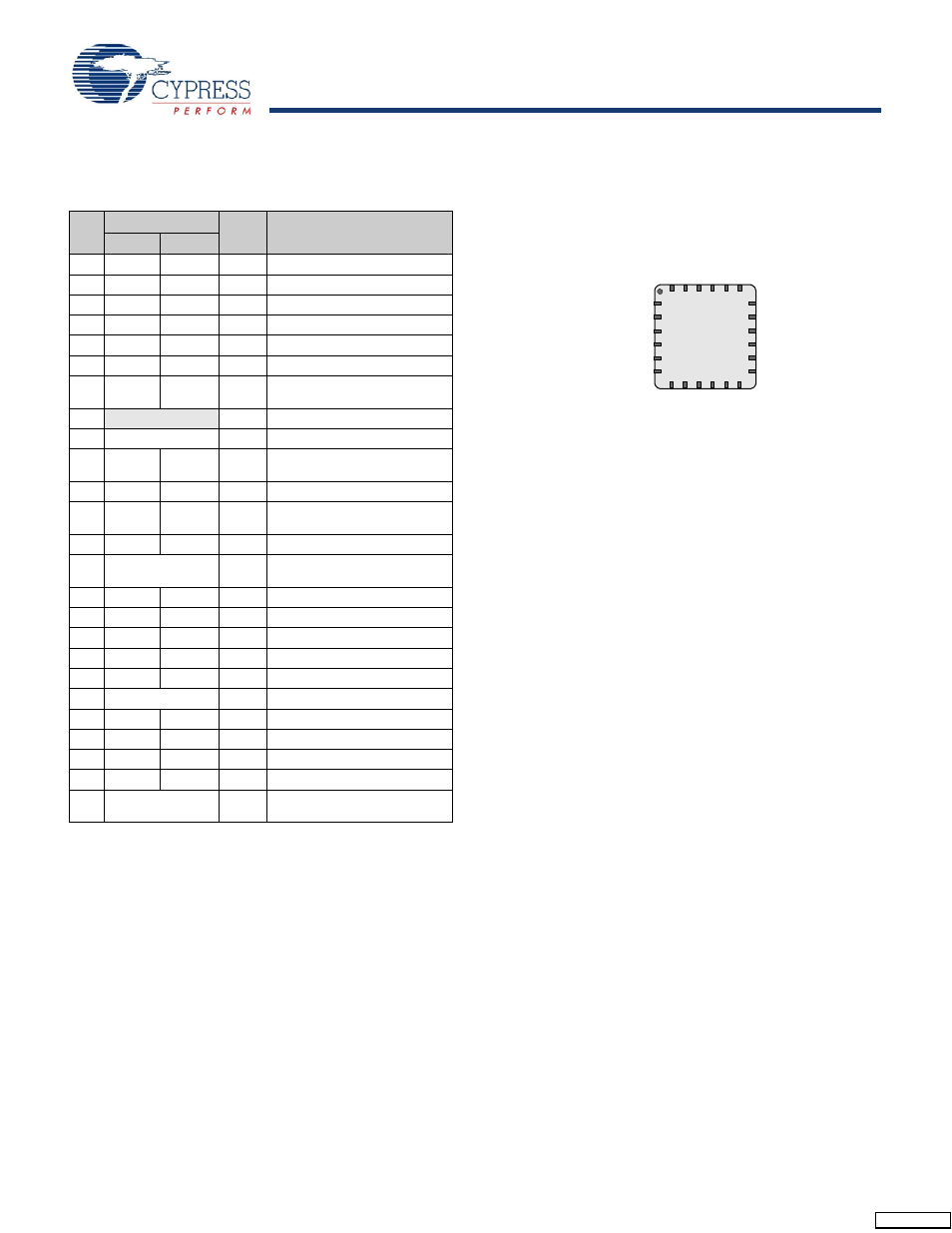 Pin qfn | Cypress CapSense CY8C20396 User Manual | Page 9 / 34