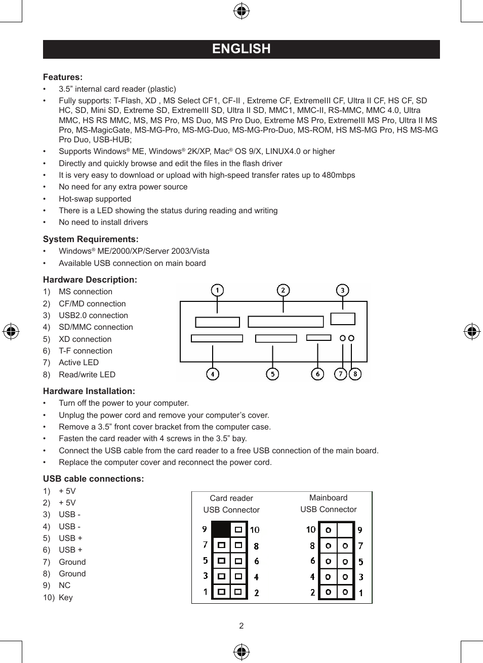 English, Manual (p. 2), Internal 3.5” card reader | Konig Electronic 3.5" internal cardreader User Manual | Page 2 / 21