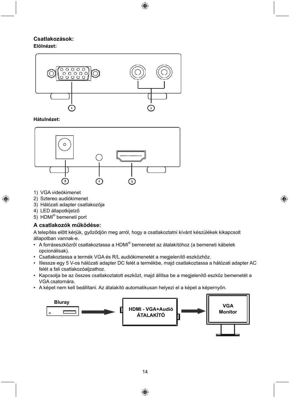 Konig Electronic HDMI - VGA converter User Manual | Page 14 / 30