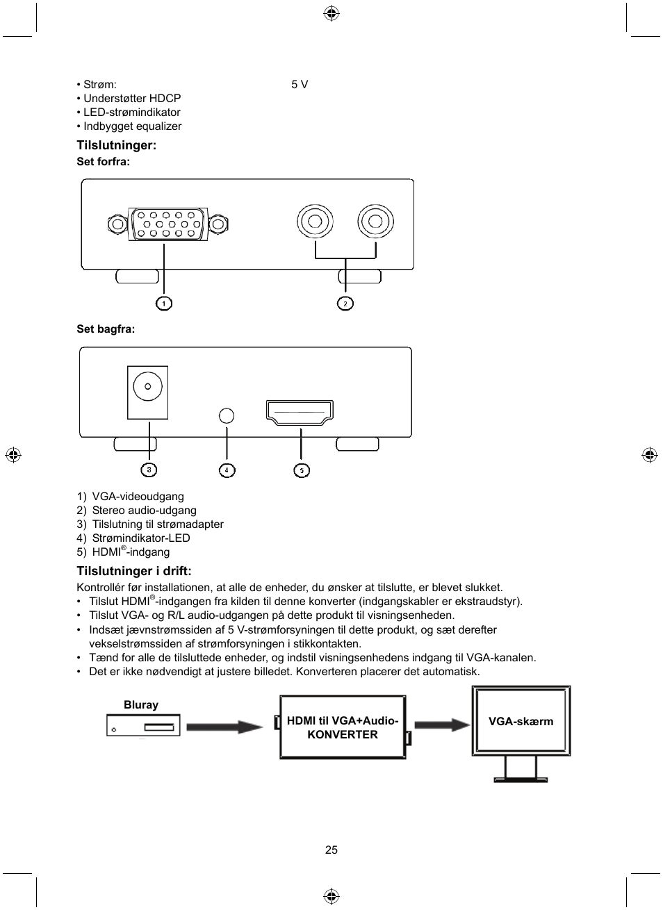 Konig Electronic HDMI - VGA converter User Manual | Page 25 / 30