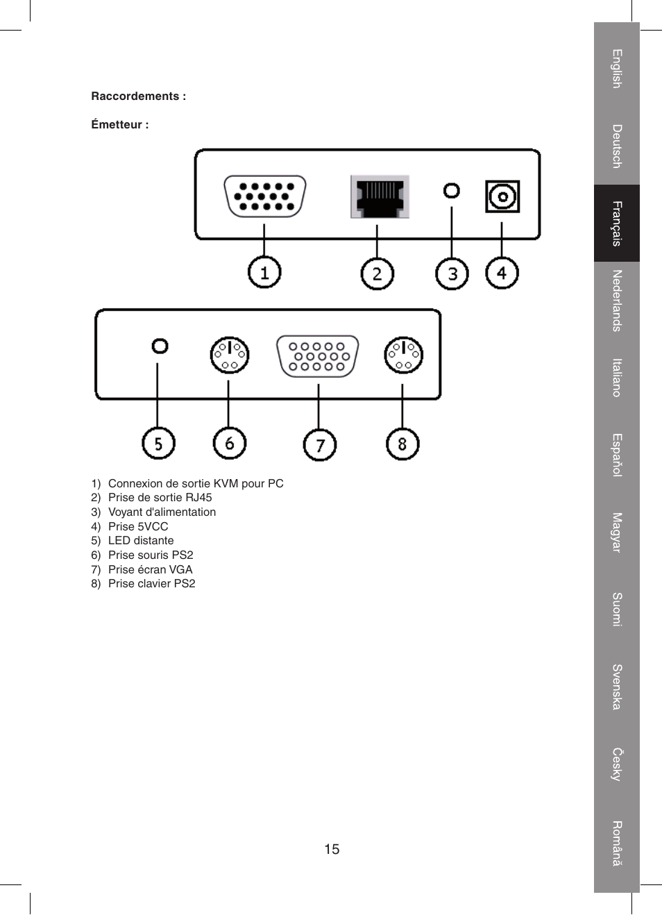 Konig Electronic KVM-extender by utp User Manual | Page 15 / 68