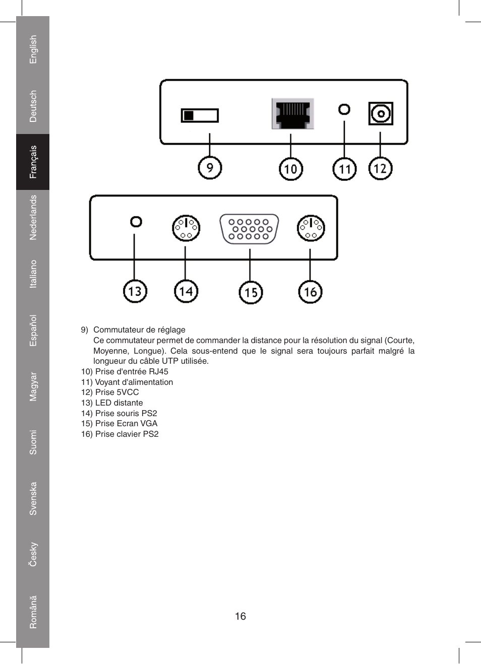 Konig Electronic KVM-extender by utp User Manual | Page 16 / 68