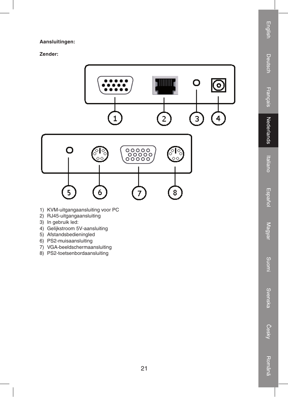 Konig Electronic KVM-extender by utp User Manual | Page 21 / 68