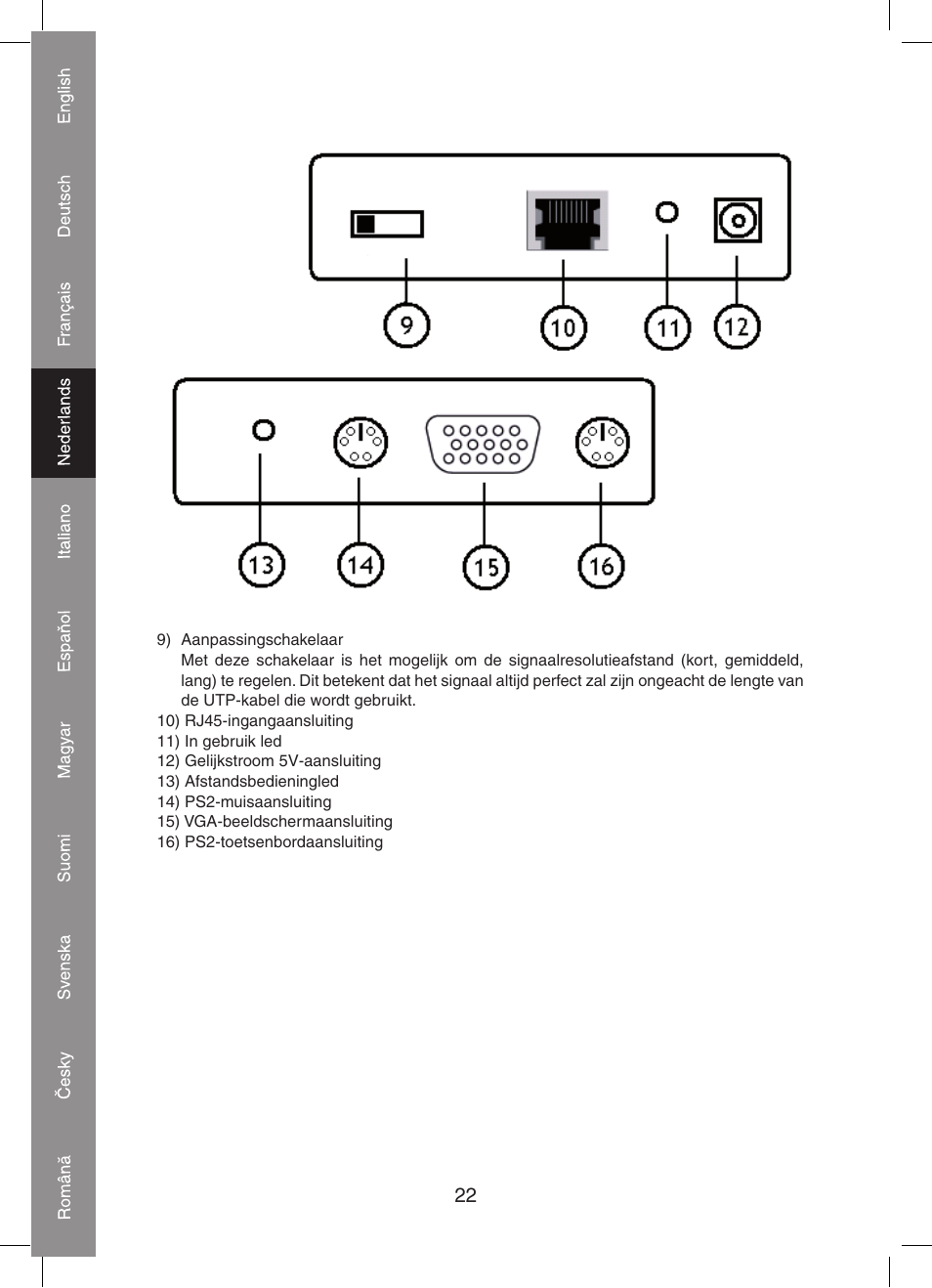 Konig Electronic KVM-extender by utp User Manual | Page 22 / 68