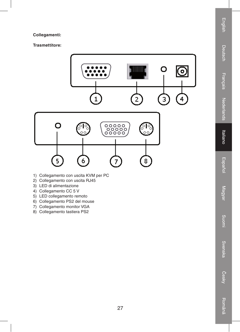 Konig Electronic KVM-extender by utp User Manual | Page 27 / 68