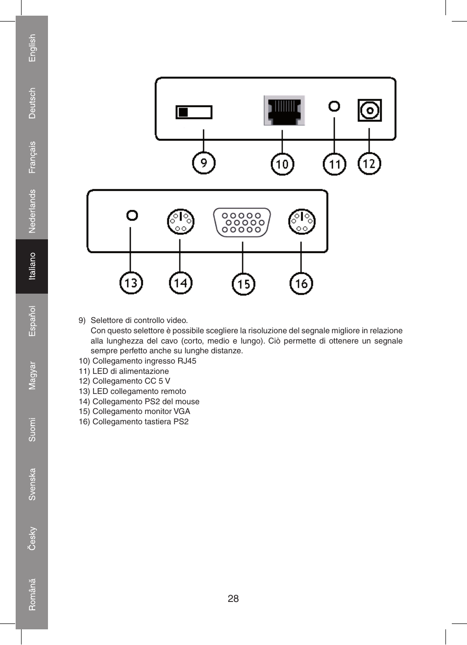 Konig Electronic KVM-extender by utp User Manual | Page 28 / 68
