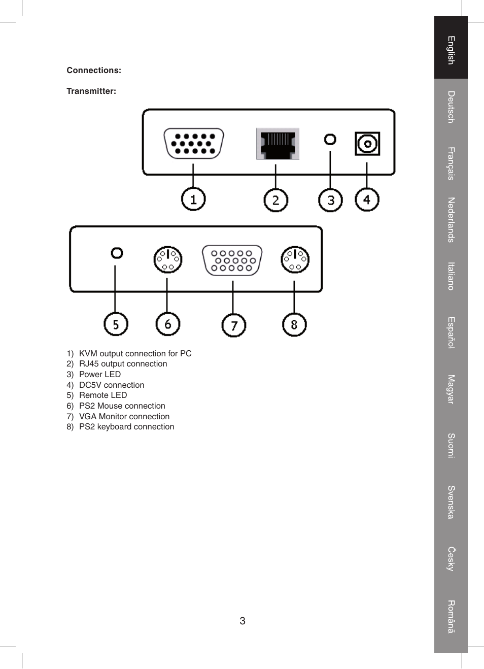 Konig Electronic KVM-extender by utp User Manual | Page 3 / 68