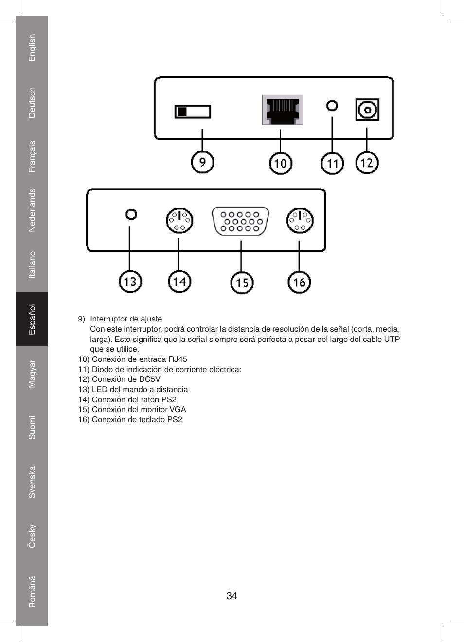 Konig Electronic KVM-extender by utp User Manual | Page 34 / 68
