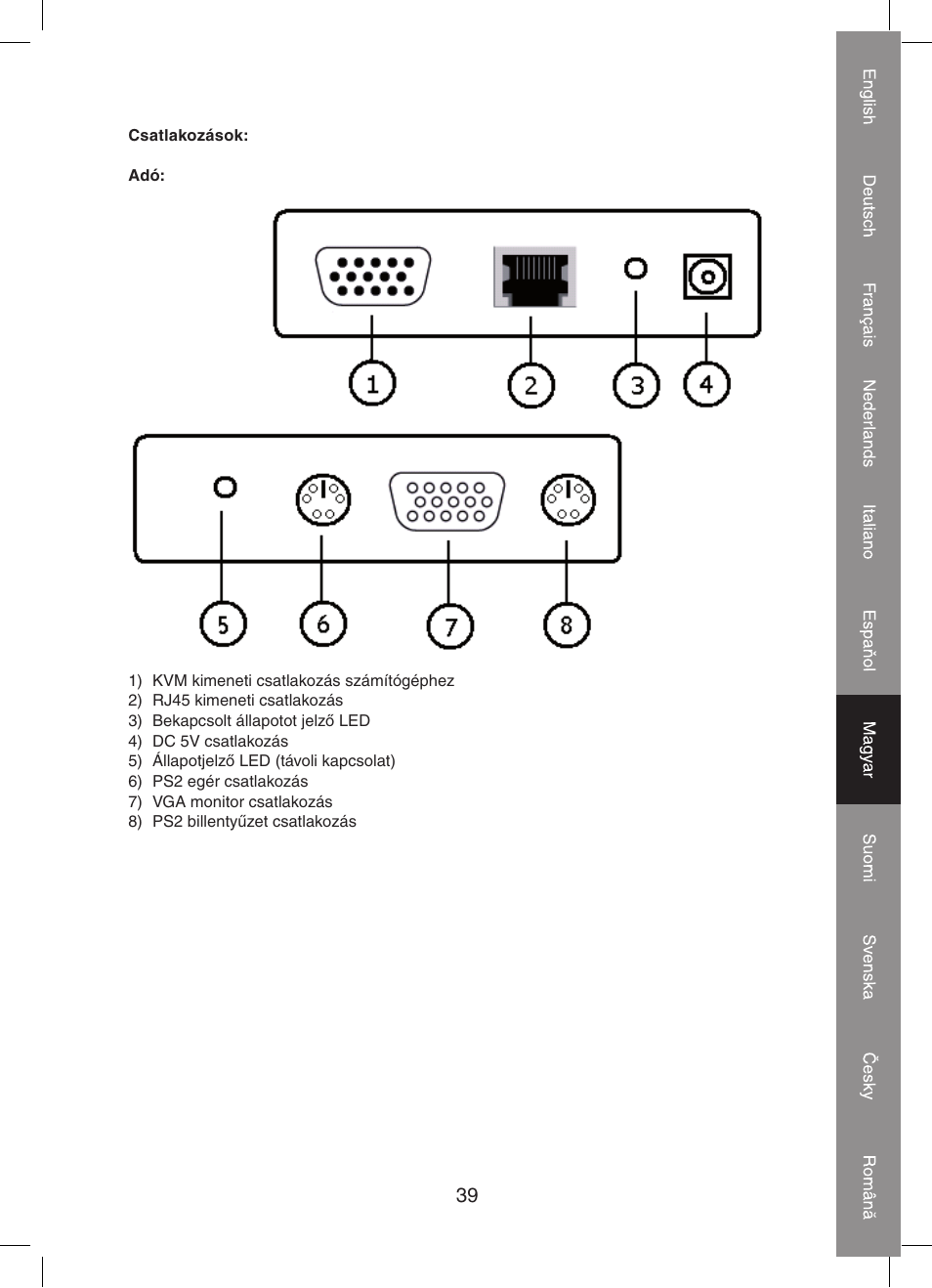 Konig Electronic KVM-extender by utp User Manual | Page 39 / 68