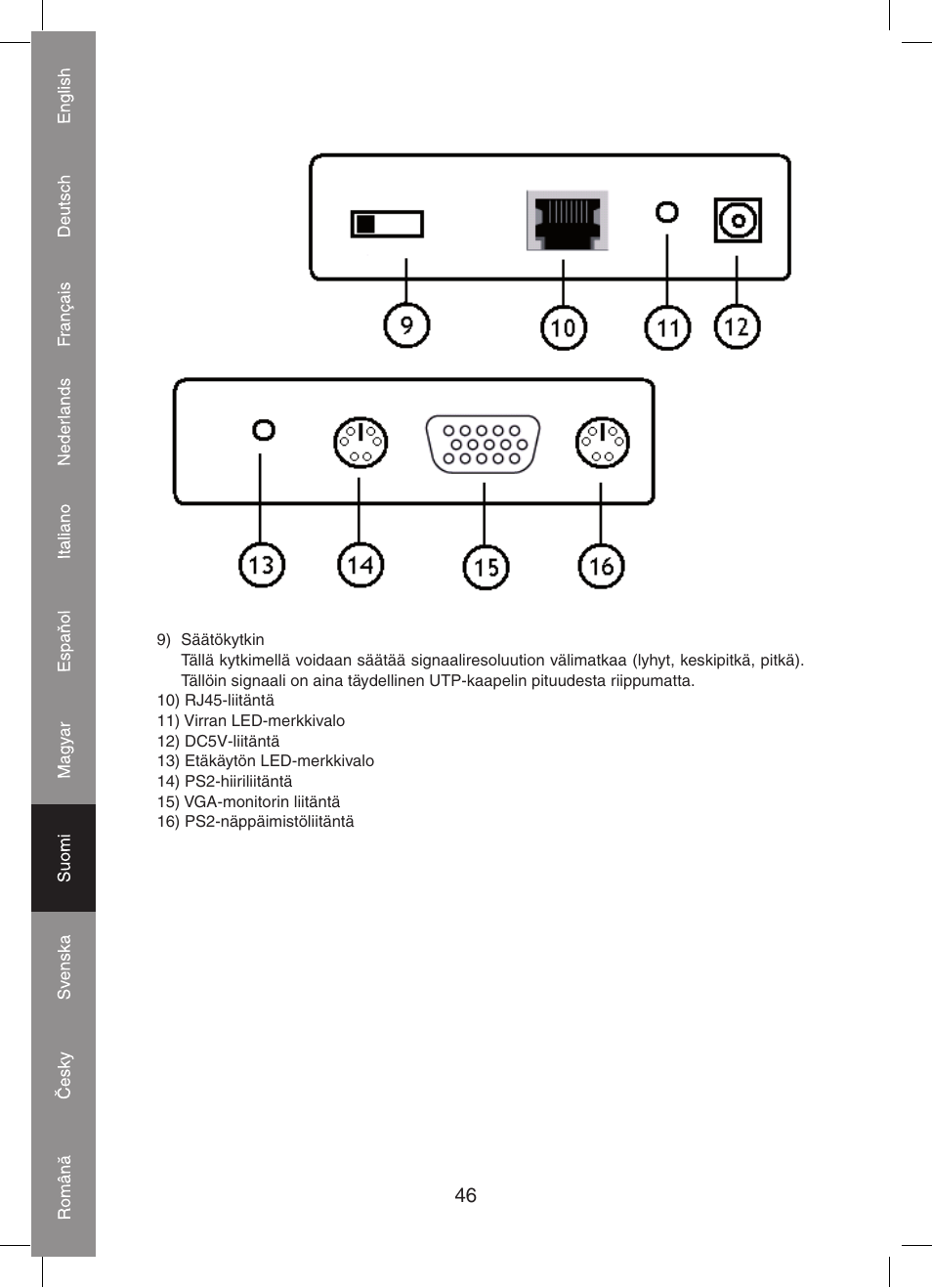 Konig Electronic KVM-extender by utp User Manual | Page 46 / 68