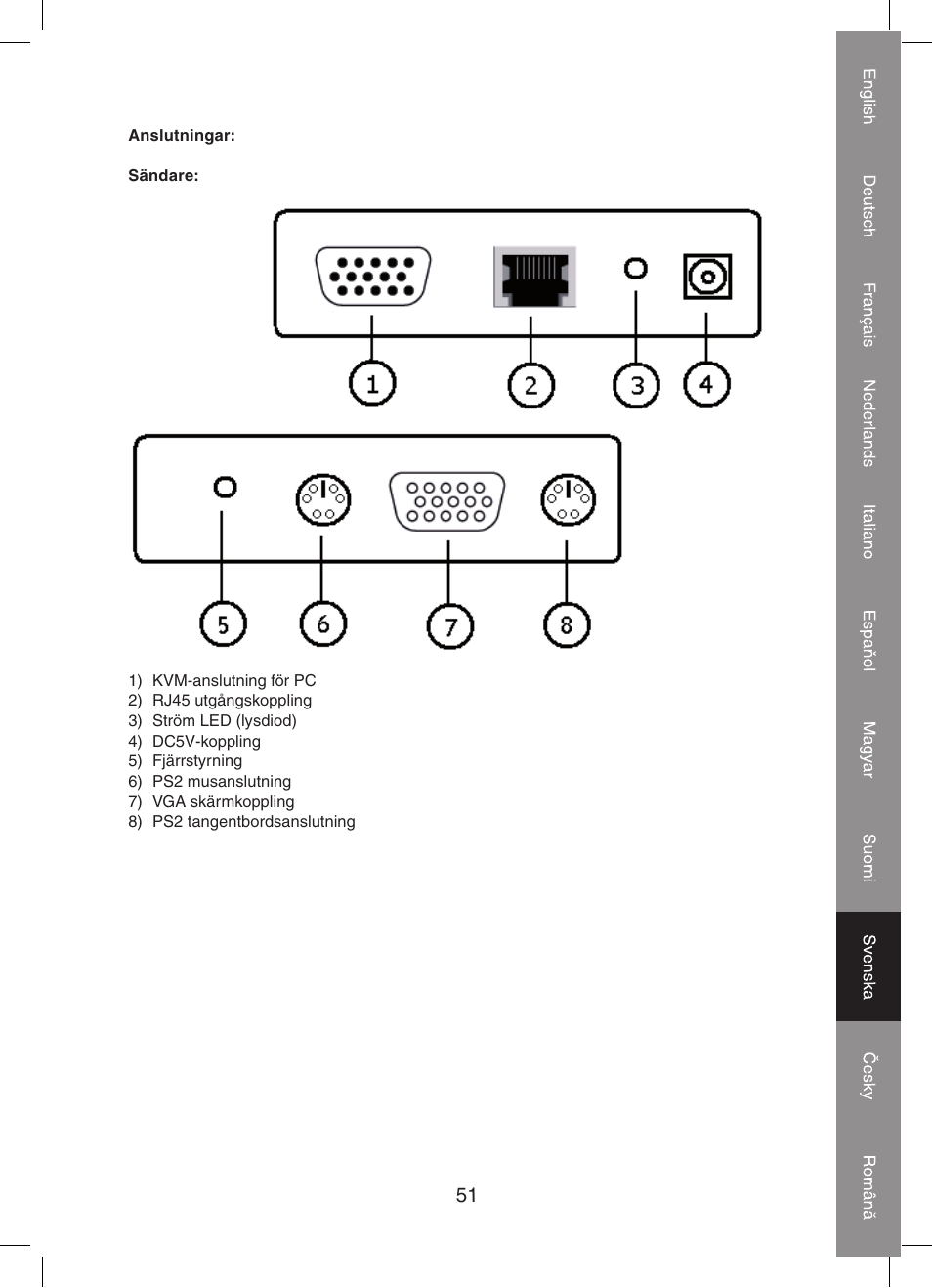 Konig Electronic KVM-extender by utp User Manual | Page 51 / 68