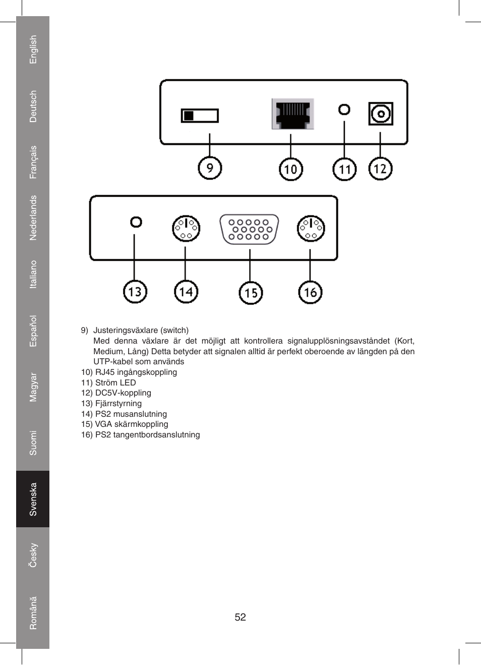 Konig Electronic KVM-extender by utp User Manual | Page 52 / 68