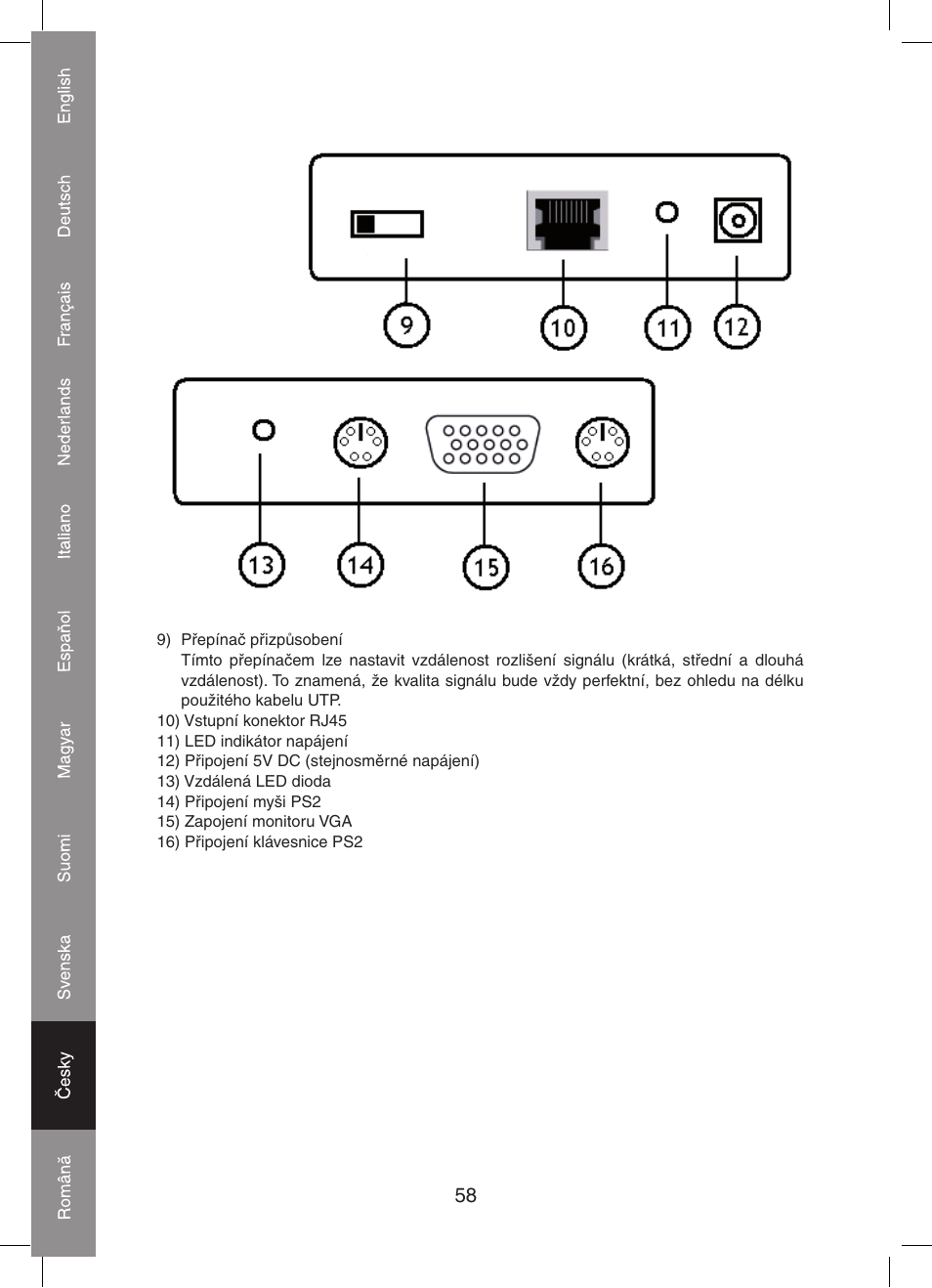 Konig Electronic KVM-extender by utp User Manual | Page 58 / 68