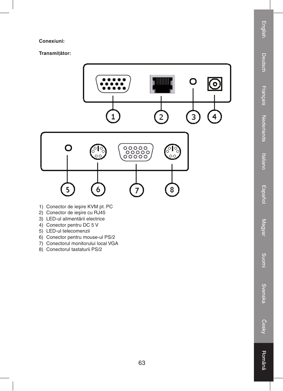 Konig Electronic KVM-extender by utp User Manual | Page 63 / 68