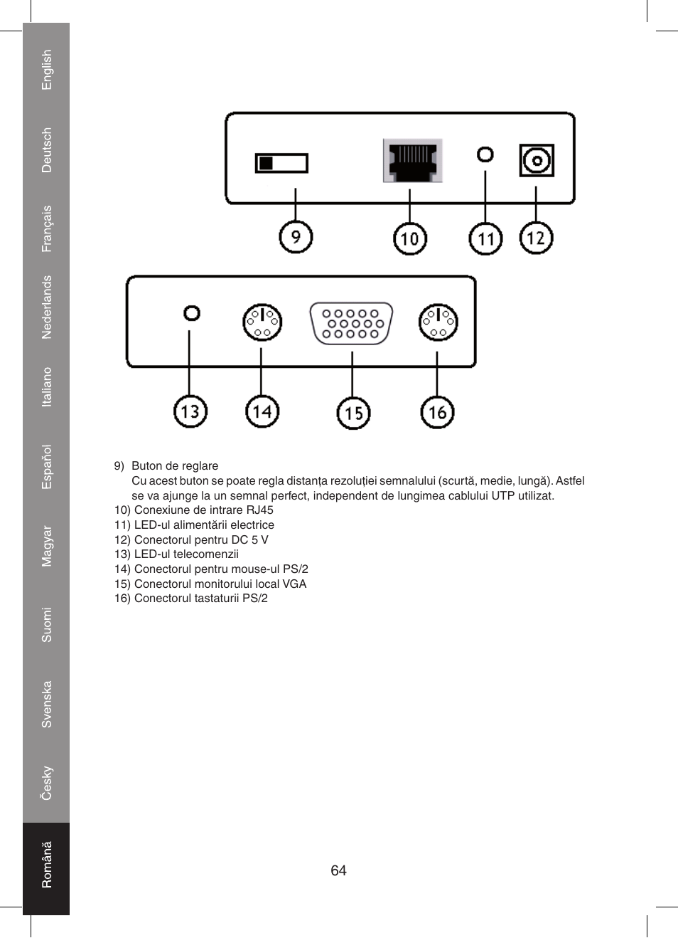 Konig Electronic KVM-extender by utp User Manual | Page 64 / 68