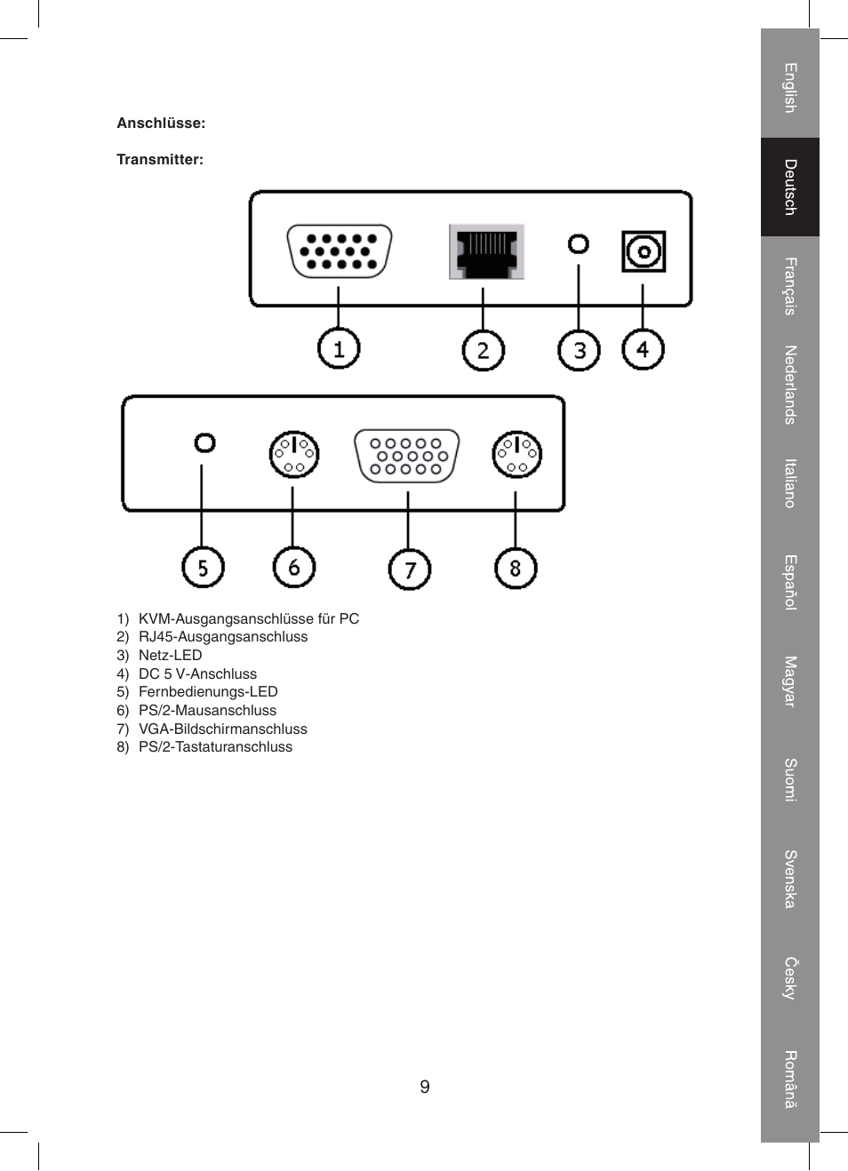 Konig Electronic KVM-extender by utp User Manual | Page 9 / 68
