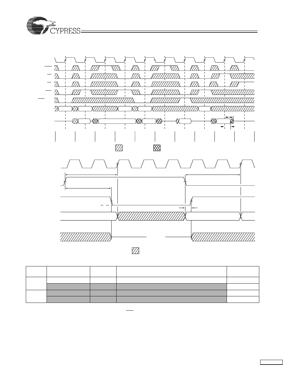 Switching waveforms, Ordering information | Cypress CY7C1333H User Manual | Page 10 / 12