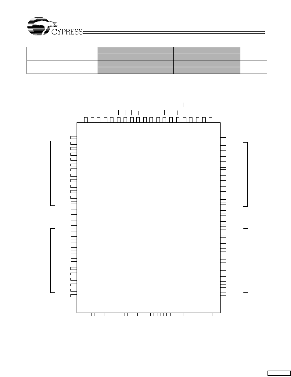 Selection guide, Pin configurations | Cypress CY7C1333H User Manual | Page 2 / 12