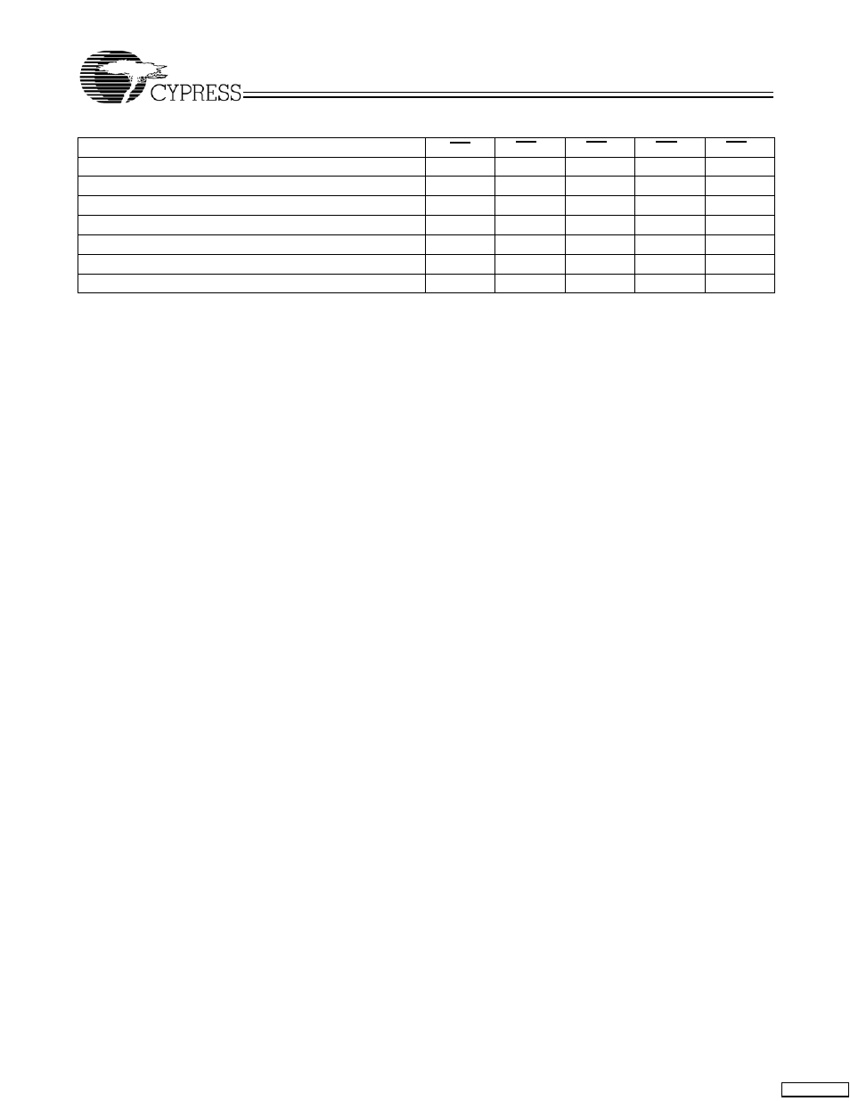 Cypress CY7C1333H User Manual | Page 6 / 12