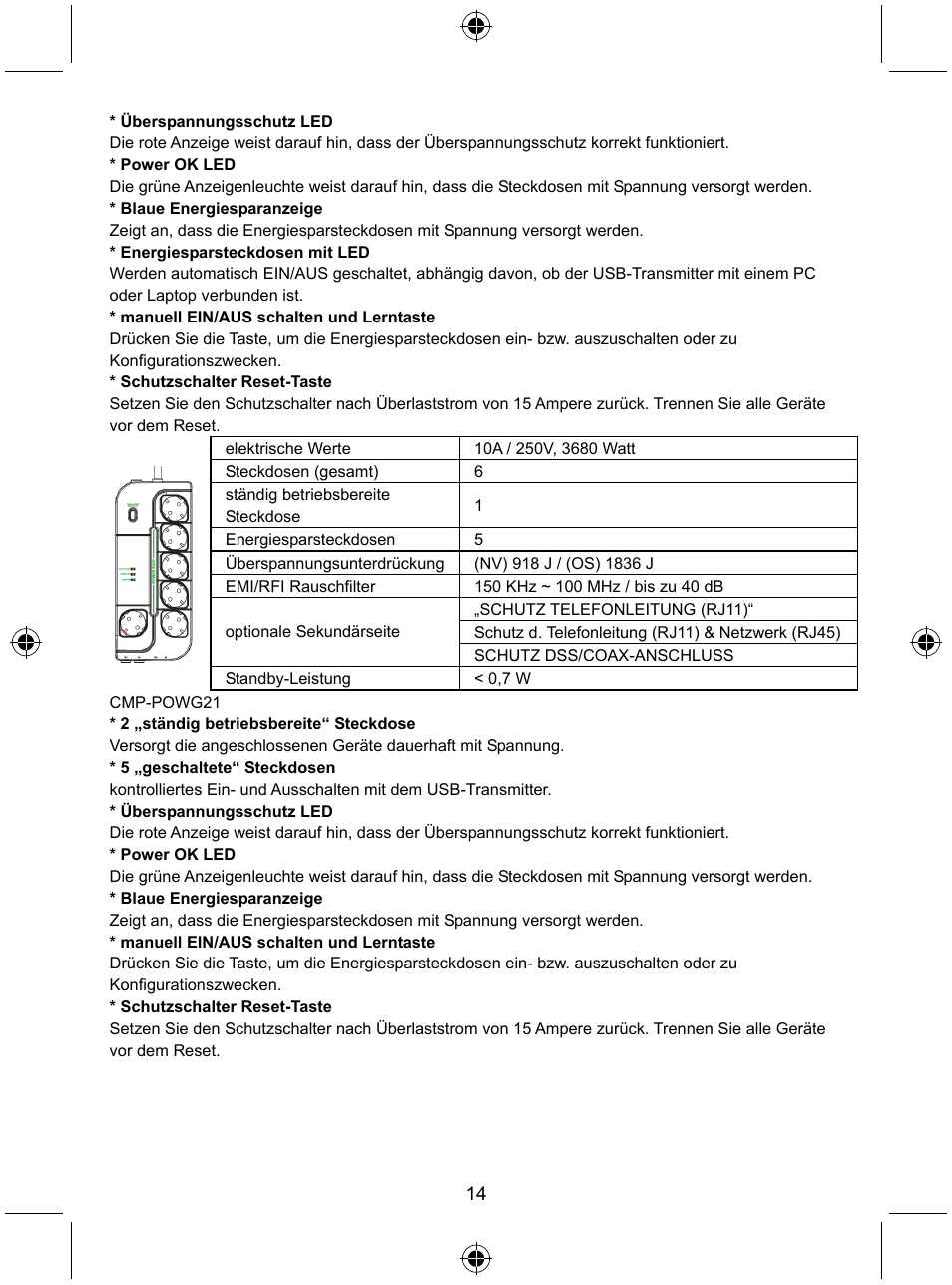 Konig Electronic Distribution board with USB remote control User Manual | Page 14 / 102