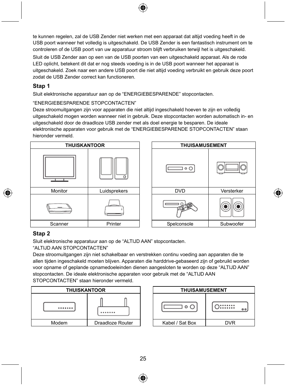 Konig Electronic Distribution board with USB remote control User Manual | Page 25 / 102