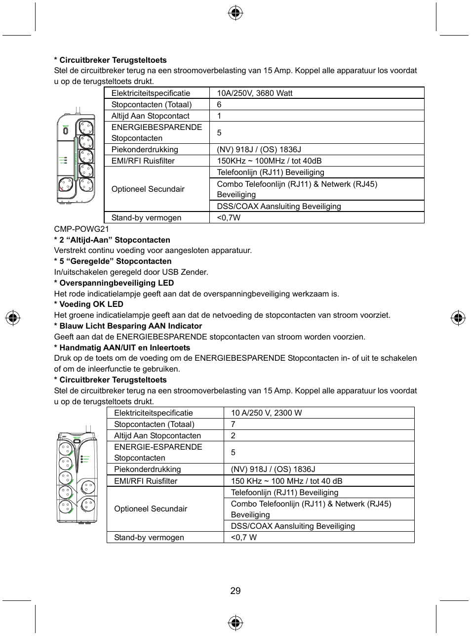 Konig Electronic Distribution board with USB remote control User Manual | Page 29 / 102