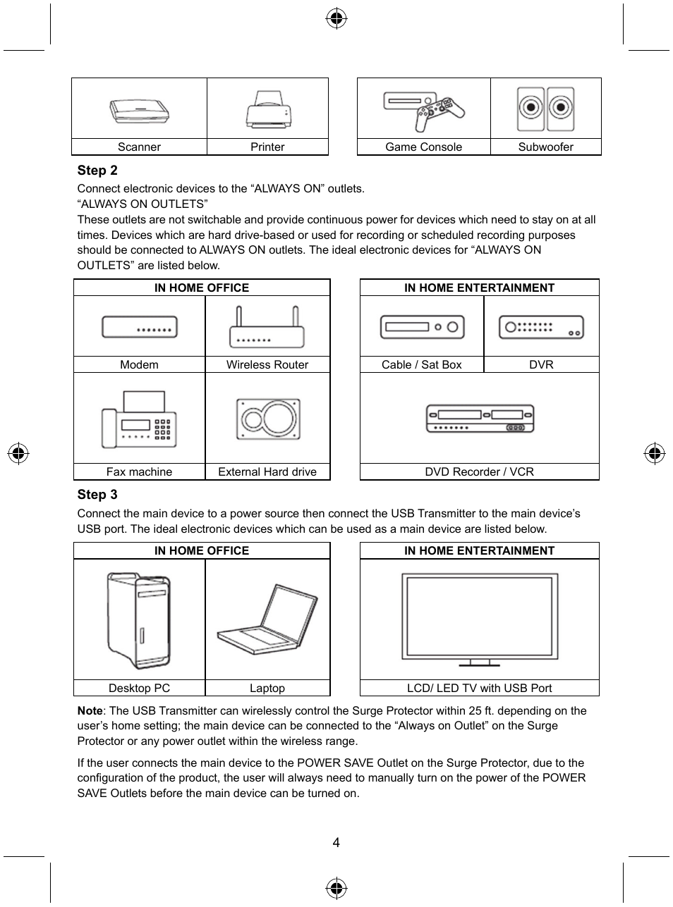 Konig Electronic Distribution board with USB remote control User Manual | Page 4 / 102