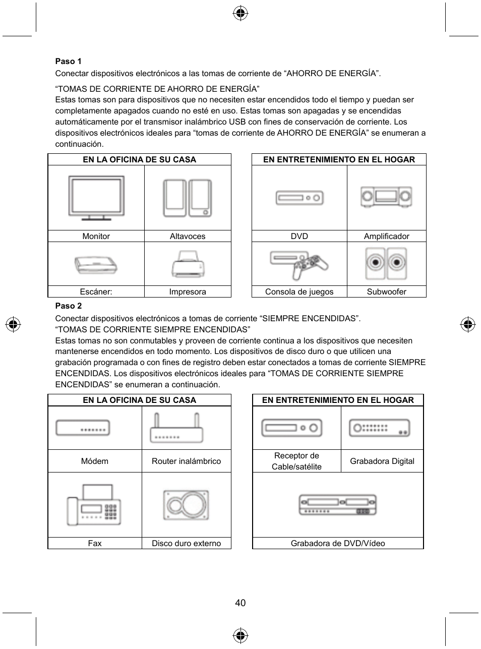 Konig Electronic Distribution board with USB remote control User Manual | Page 40 / 102