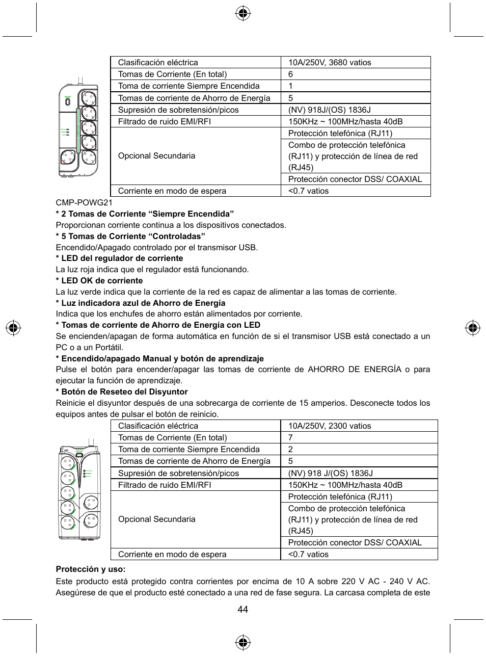 Konig Electronic Distribution board with USB remote control User Manual | Page 44 / 102