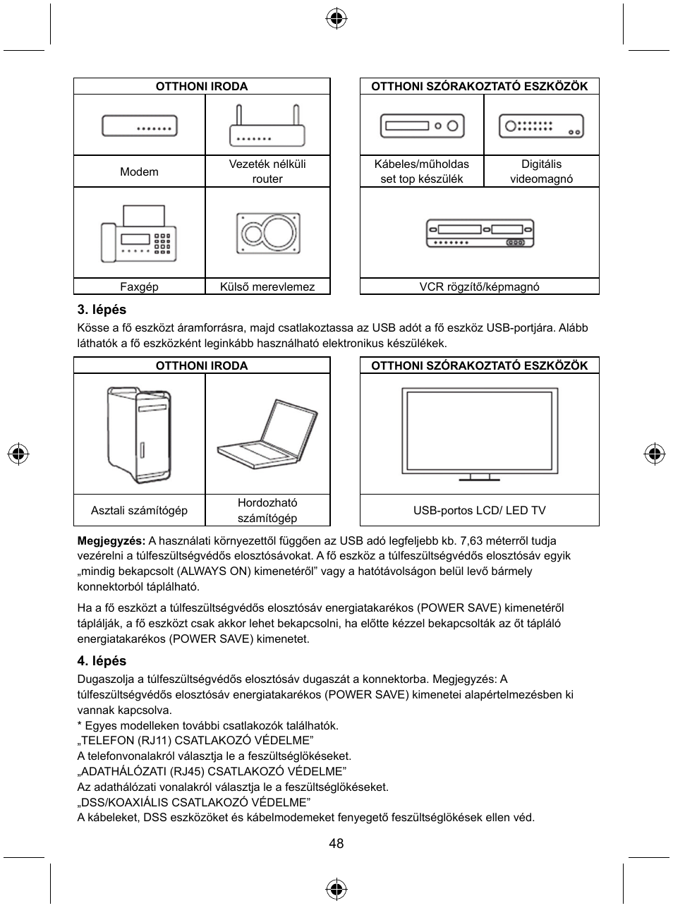 Konig Electronic Distribution board with USB remote control User Manual | Page 48 / 102