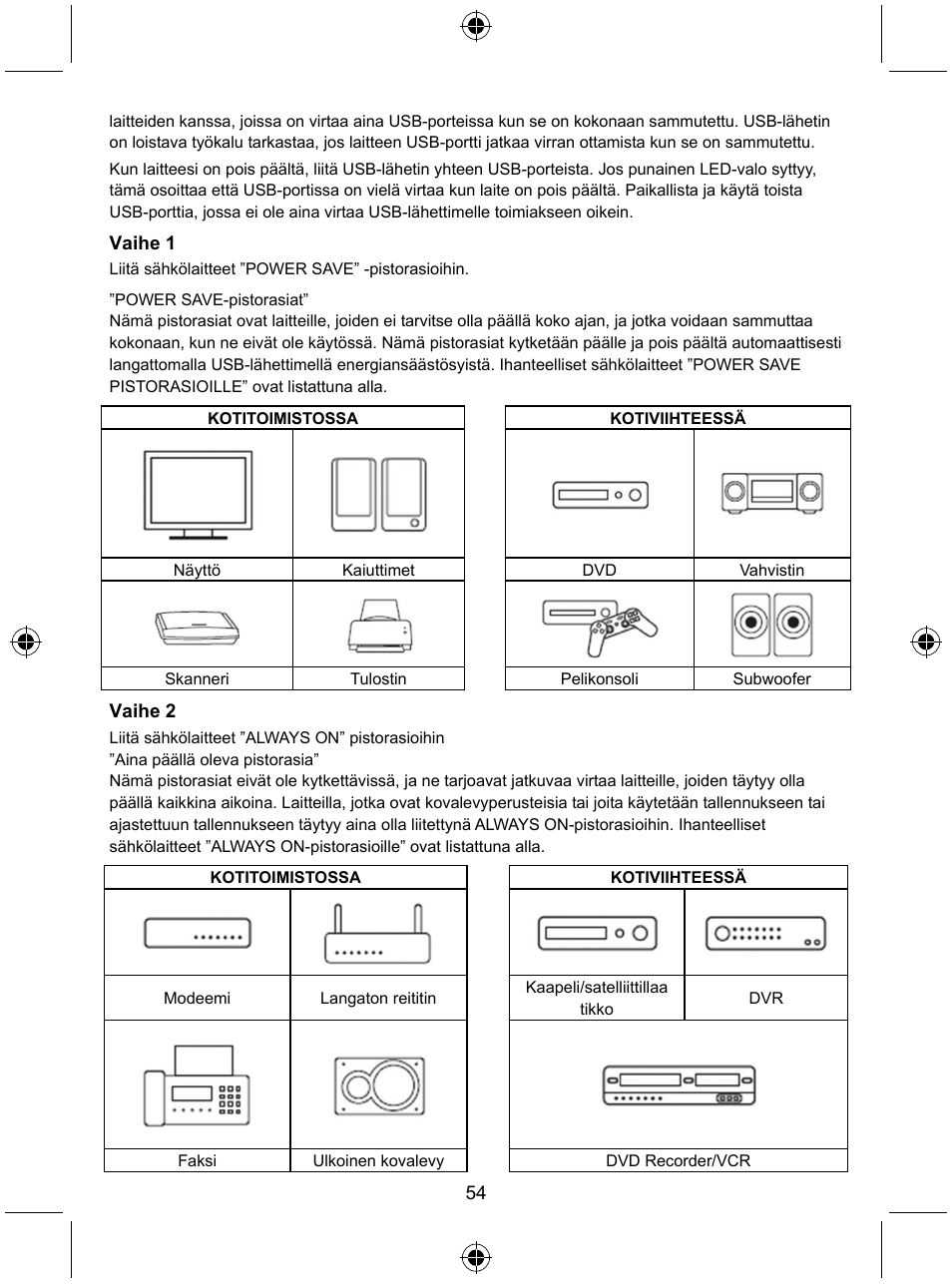 Konig Electronic Distribution board with USB remote control User Manual | Page 54 / 102