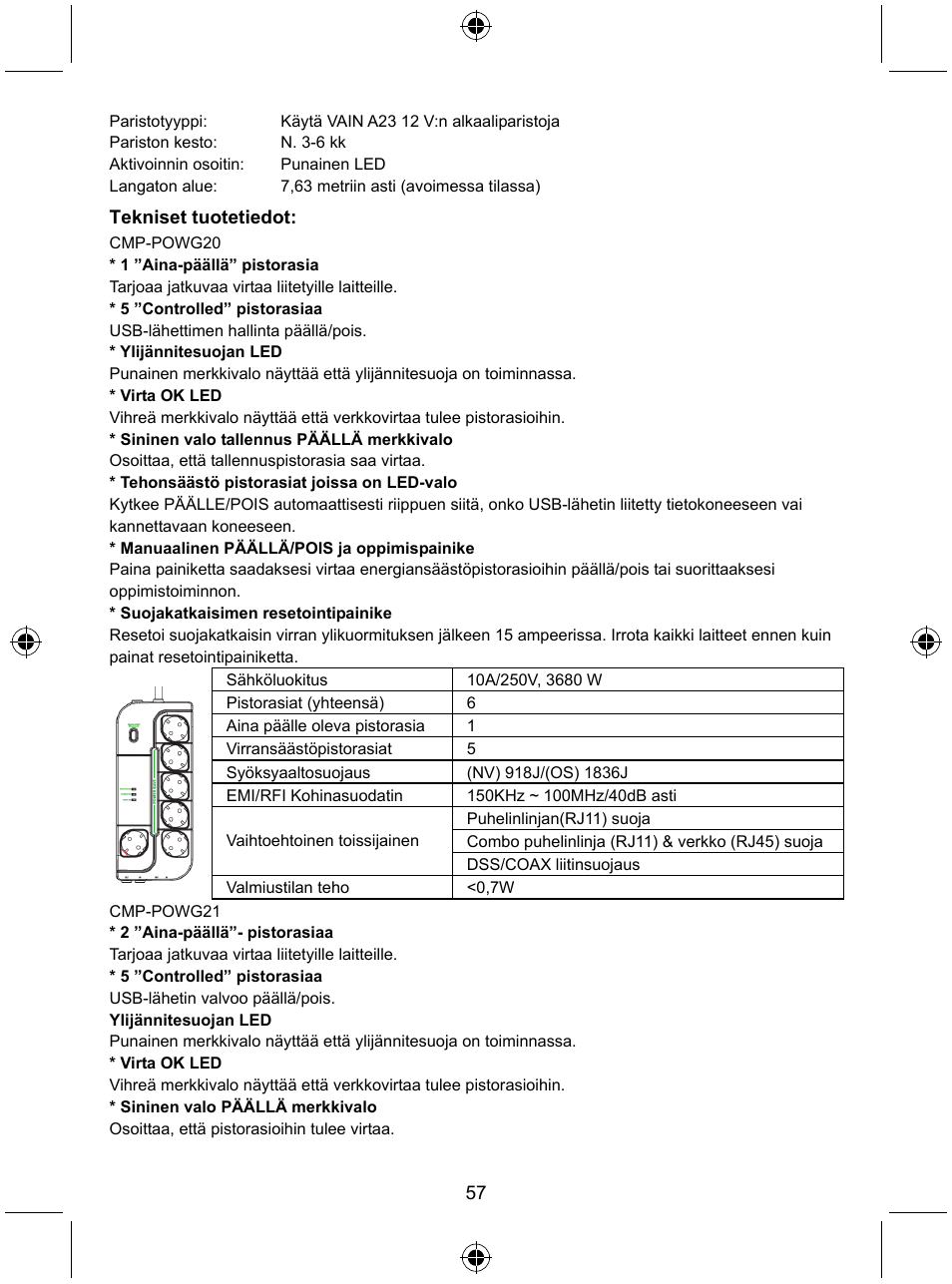 Konig Electronic Distribution board with USB remote control User Manual | Page 57 / 102