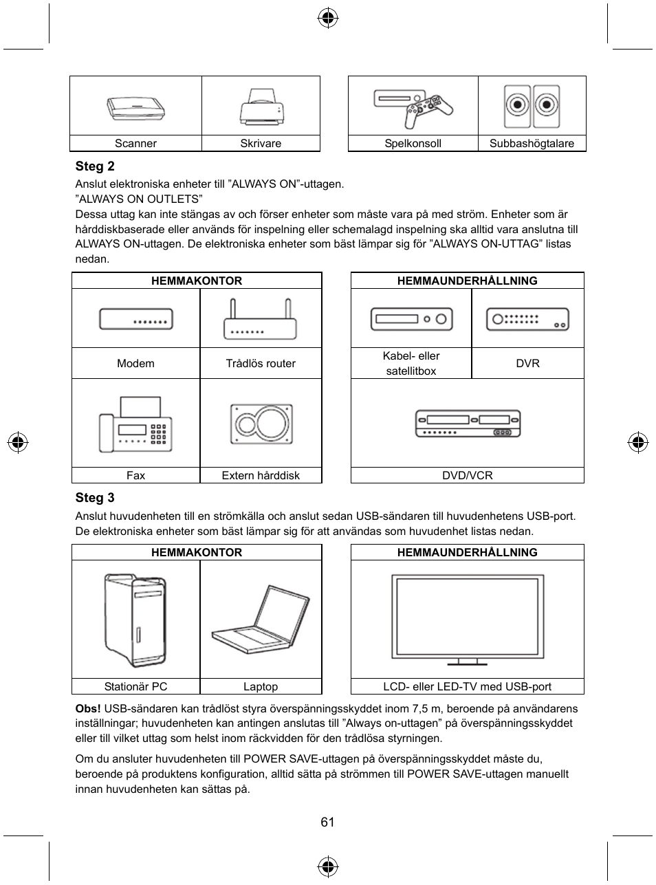 Konig Electronic Distribution board with USB remote control User Manual | Page 61 / 102