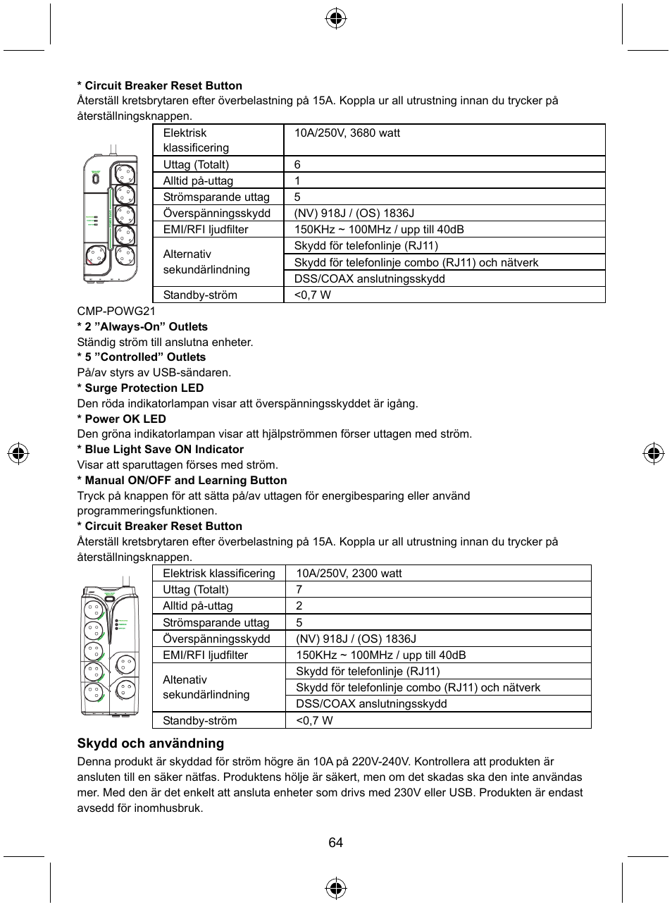 Konig Electronic Distribution board with USB remote control User Manual | Page 64 / 102
