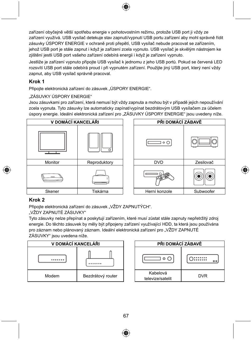 Konig Electronic Distribution board with USB remote control User Manual | Page 67 / 102