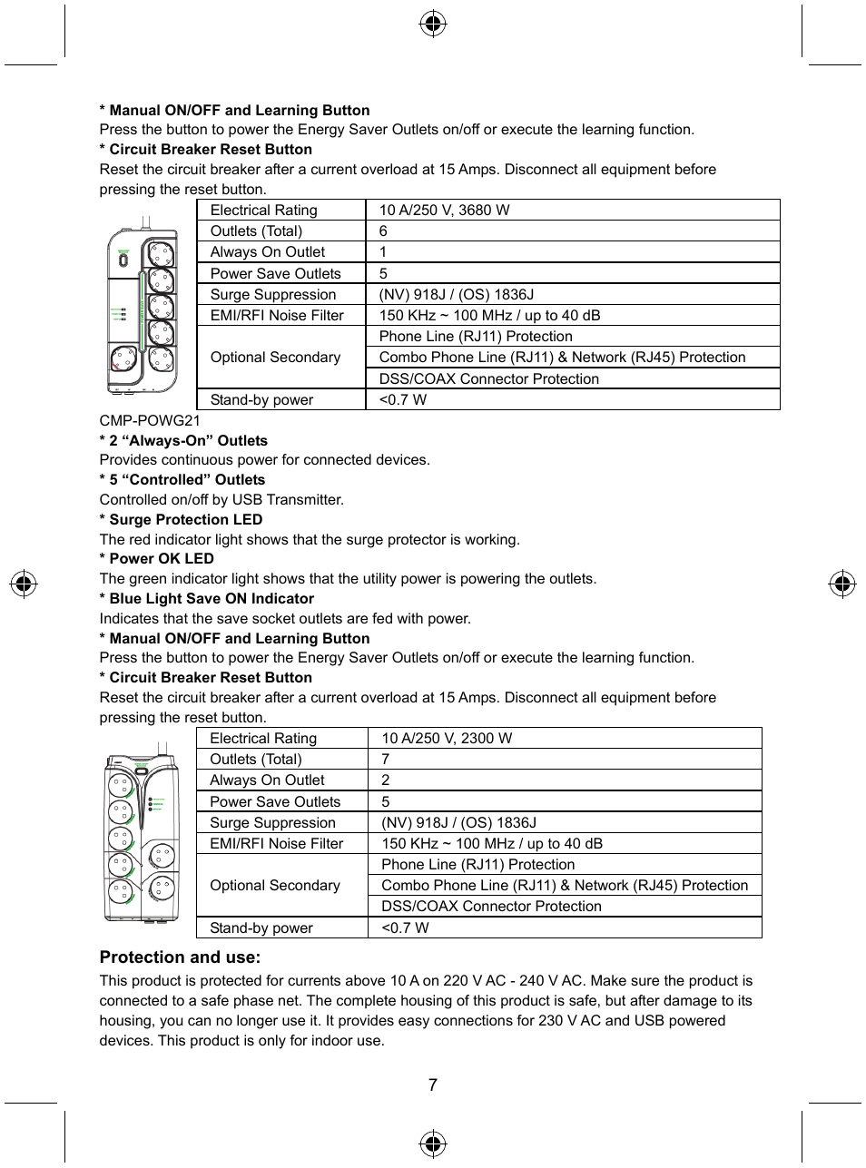 Konig Electronic Distribution board with USB remote control User Manual | Page 7 / 102