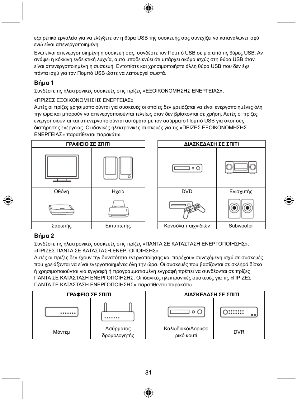 Konig Electronic Distribution board with USB remote control User Manual | Page 81 / 102