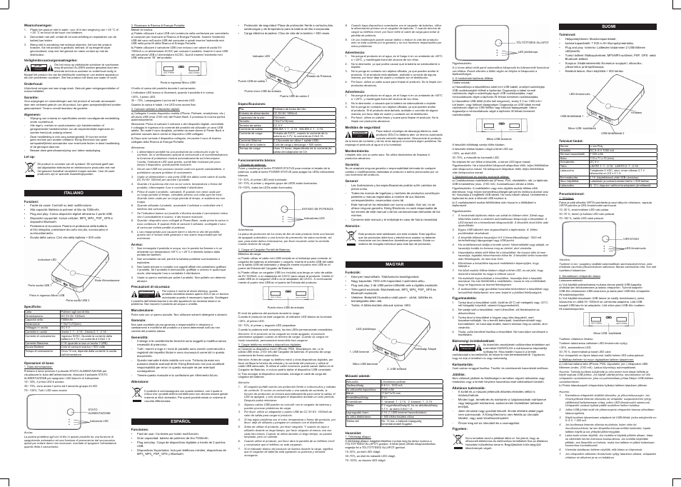 Gevaar voor elektrische schok niet openen, Rischio di scosse elettriche non aprire, Riesgo de electrocución no abrir | Áramütés veszélye! ne nyissa fel | Konig Electronic Portable USB power bank 7000 mAh User Manual | Page 2 / 4