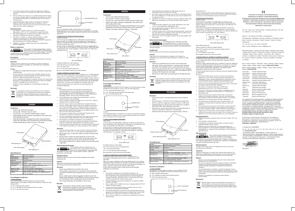 Κινδυνοσ ηλεκτροπληξιασ μην ανοιγετε, Risiko for elektrisk stød åbn ikke, Fare for strømstøt må ikke åpnes | Konig Electronic Portable USB power bank 7000 mAh User Manual | Page 4 / 4