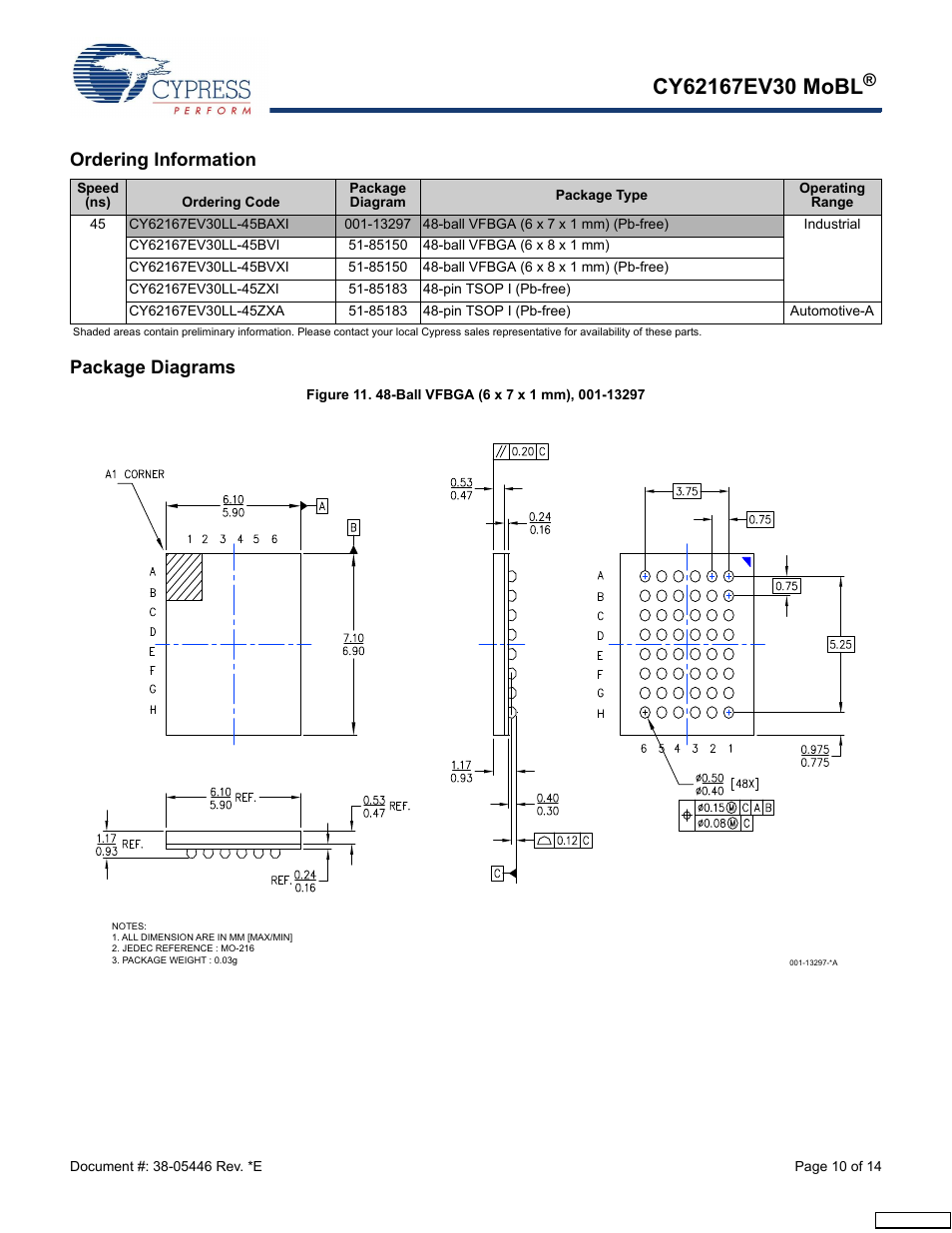Ordering information, Package diagrams | Cypress CY62167EV30 User Manual | Page 10 / 14