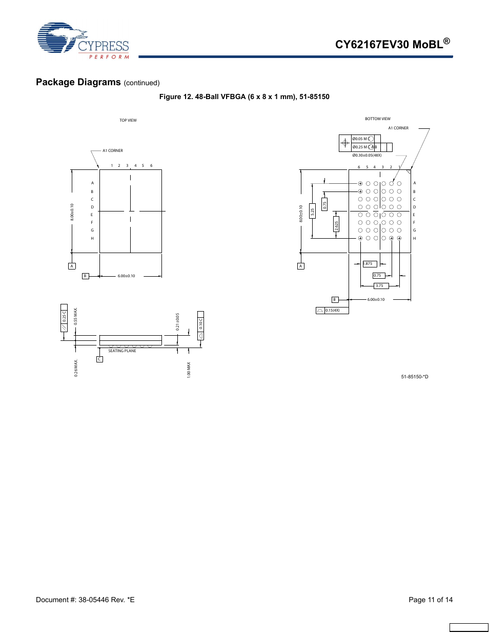 Package diagrams, Continued) | Cypress CY62167EV30 User Manual | Page 11 / 14