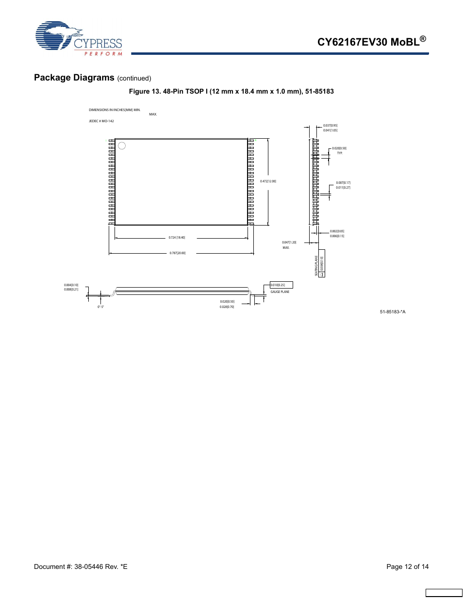Package diagrams, Continued) | Cypress CY62167EV30 User Manual | Page 12 / 14