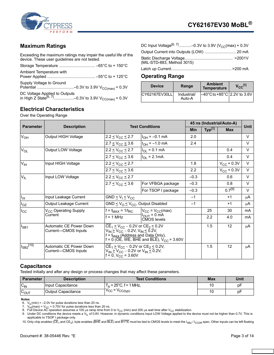 Maximum ratings, Operating range, Electrical characteristics | Capacitance | Cypress CY62167EV30 User Manual | Page 3 / 14